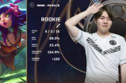 爱游戏-包含Ming巅峰对决，Rookie与80激战G2分钟，爆冷胜负难料！的词条